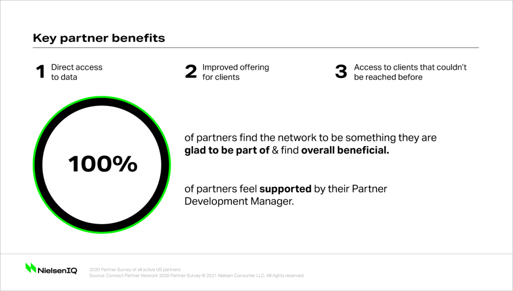 How technology ecosystems can improve your business - key partner benefits from joining the NielsenIQ partner network