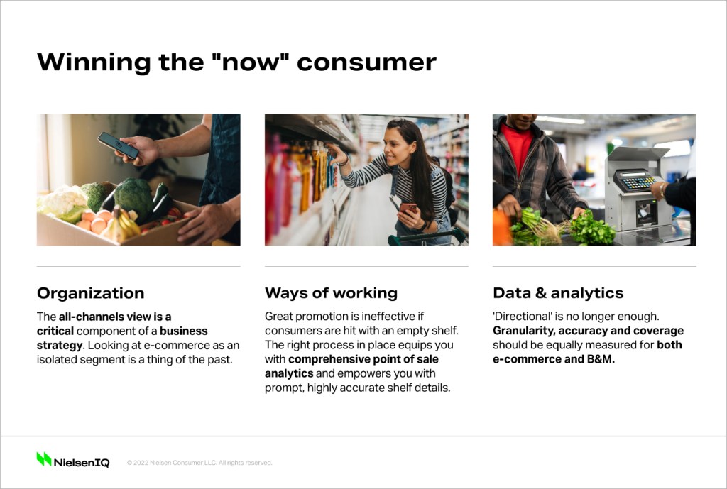 The future of ecommerce and winning the consumer.