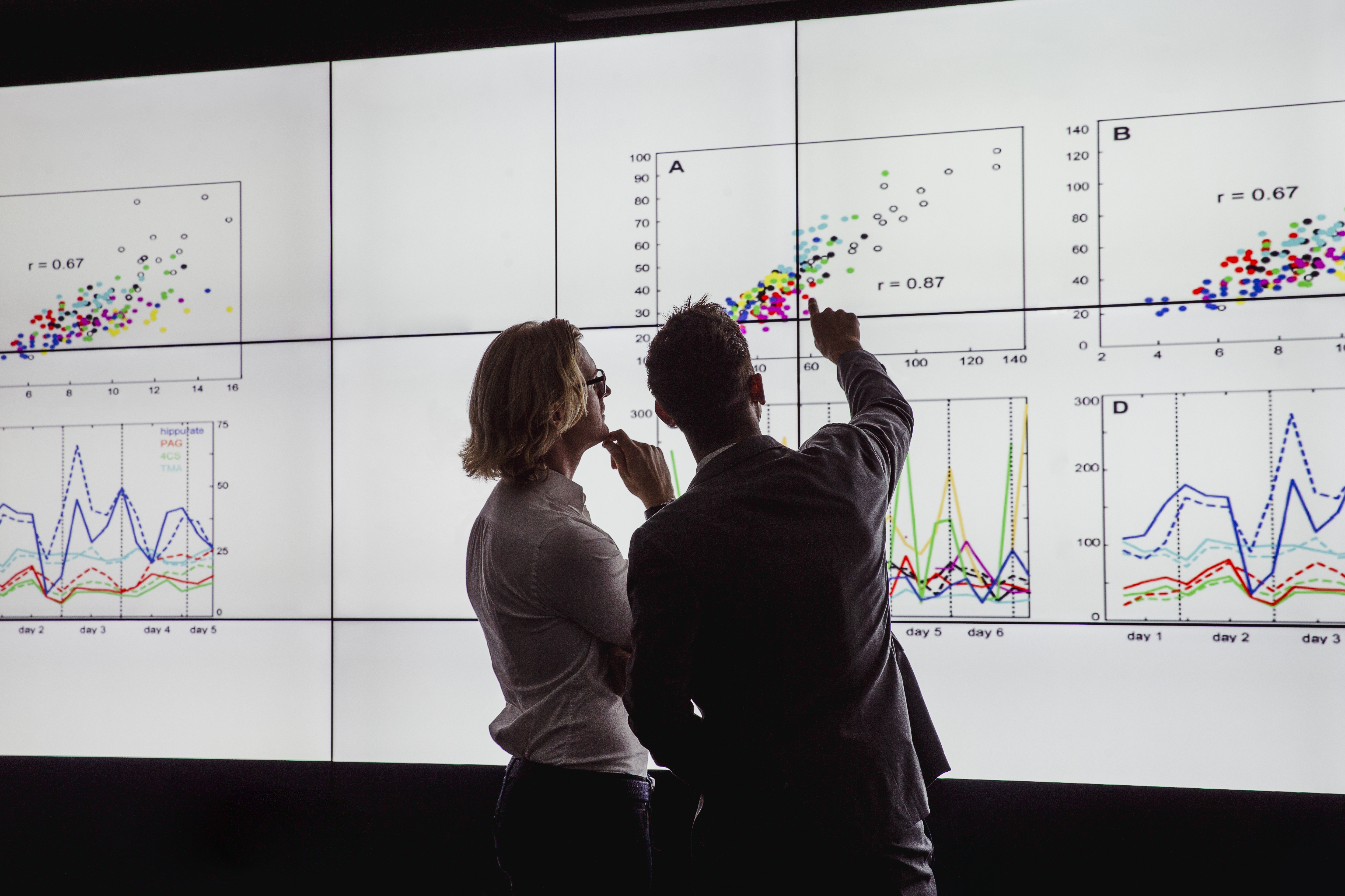 Data graphs and charts on video board with two people inspecting the charts