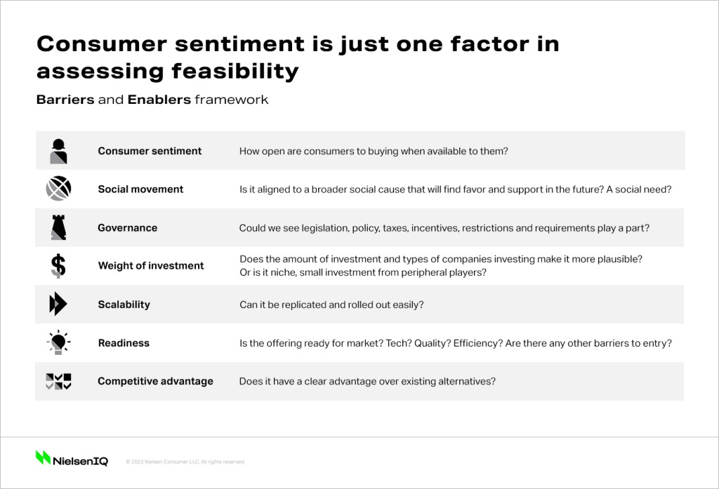 leading edge big bets barriers and enablers framework