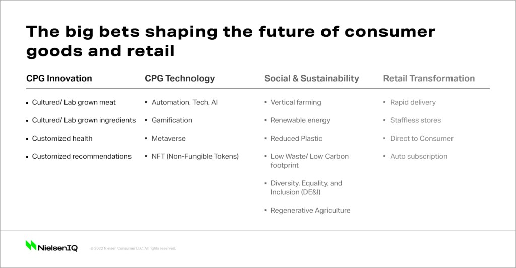 Consumer goods groups face retailers' resistance over higher prices