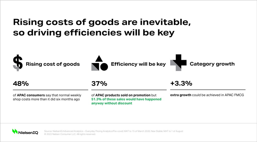 Aussies' cordial consumption declines - Inside FMCG