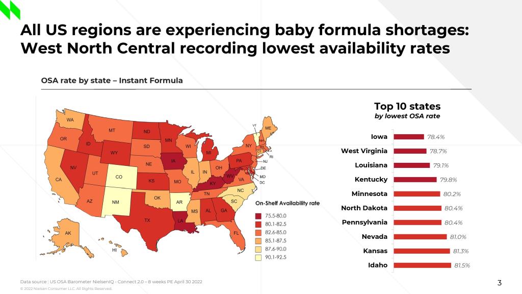 The numbers behind the baby formula shortage NIQ