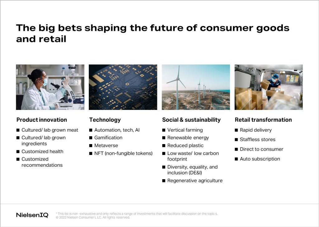 Consumer Goods and Retail