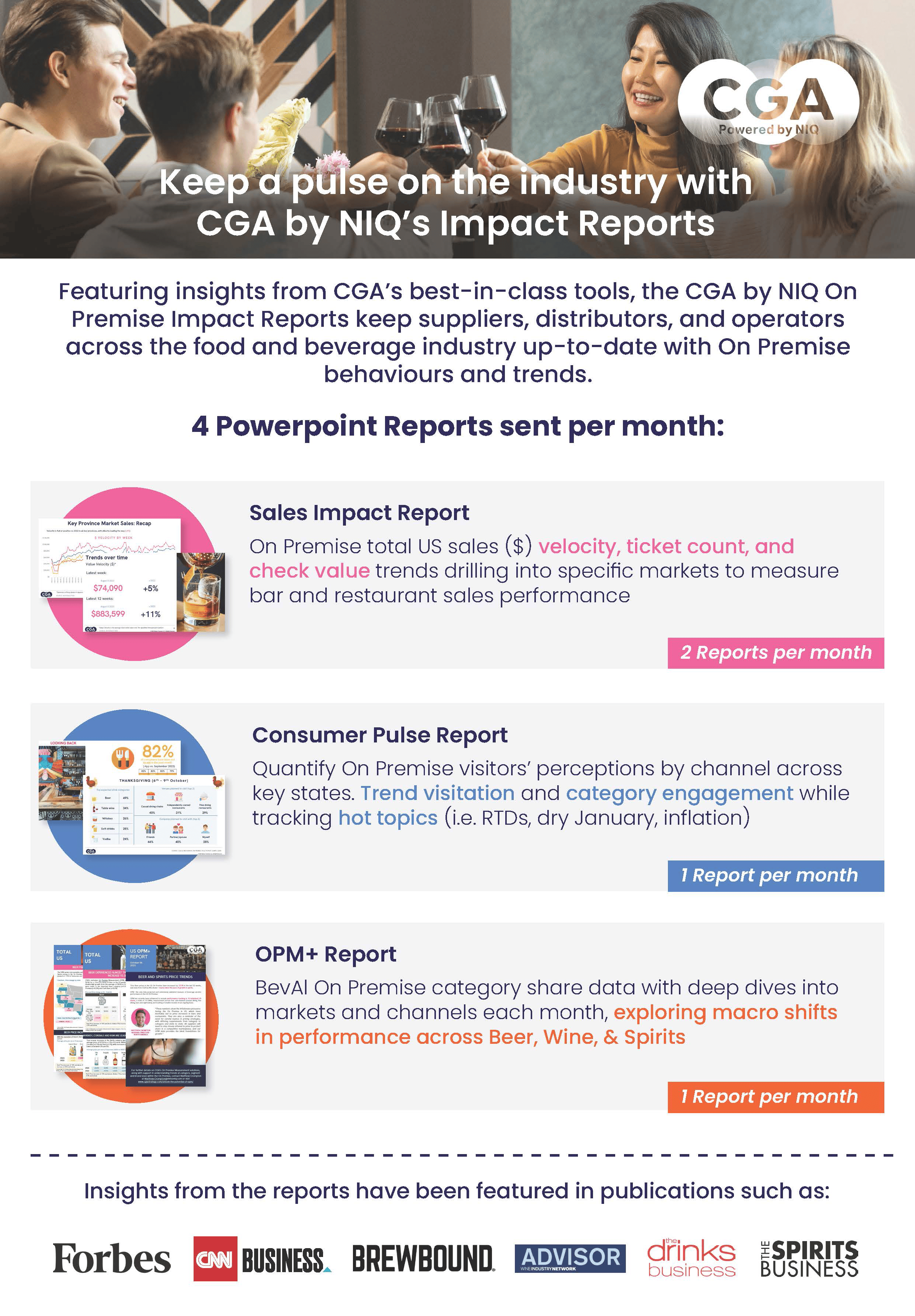 US On Premise Impact Reports