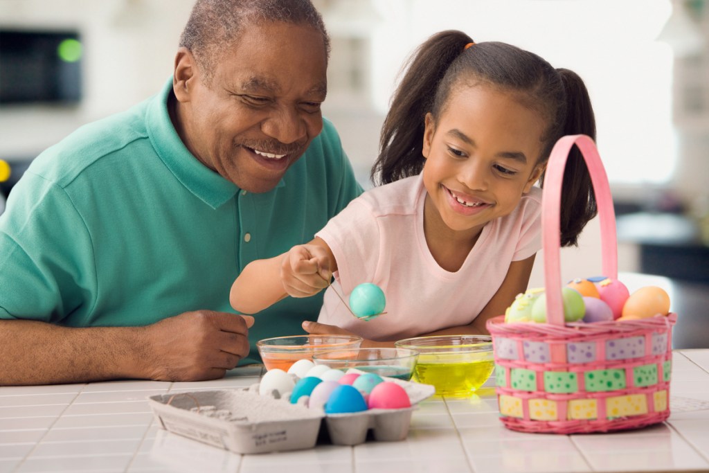 Holidays by the numbers: US Easter sales trends for 2023