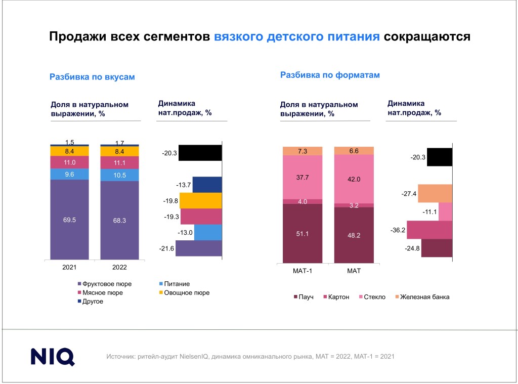 Что продавать в 2024 году, популярные товары из Китая