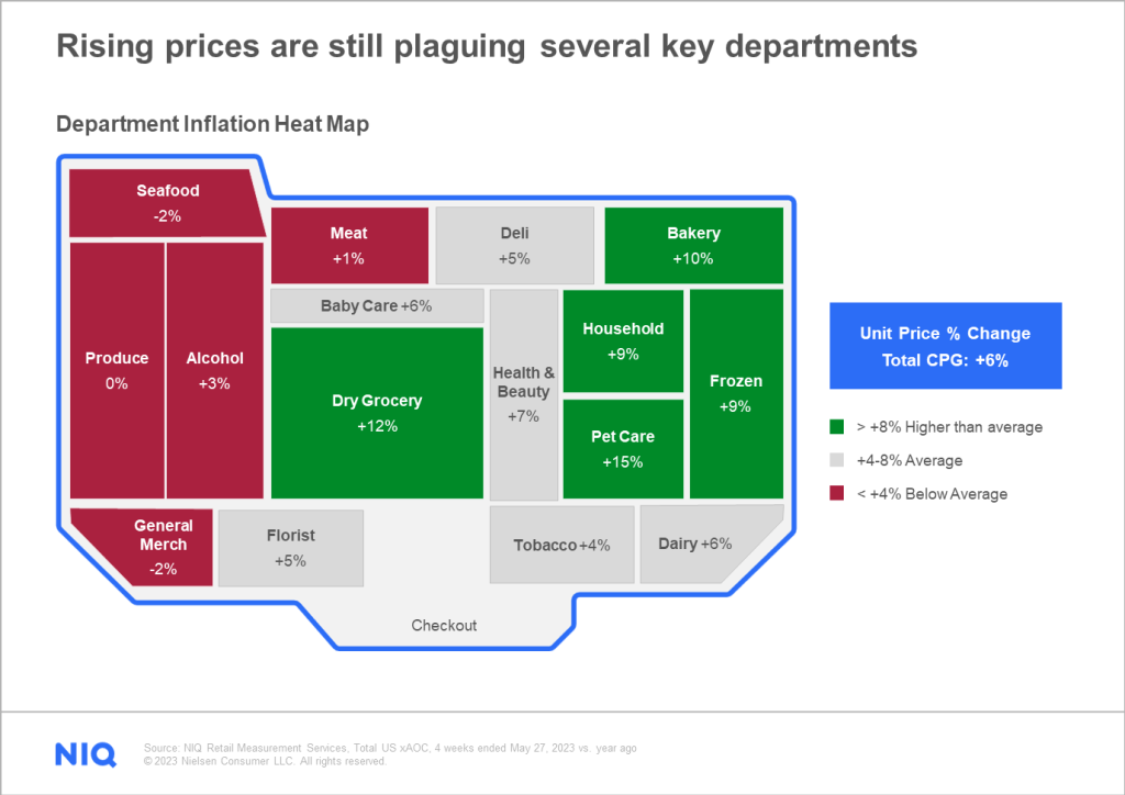 Prime Day 2023: 4 consumer insights for retailer success on Prime