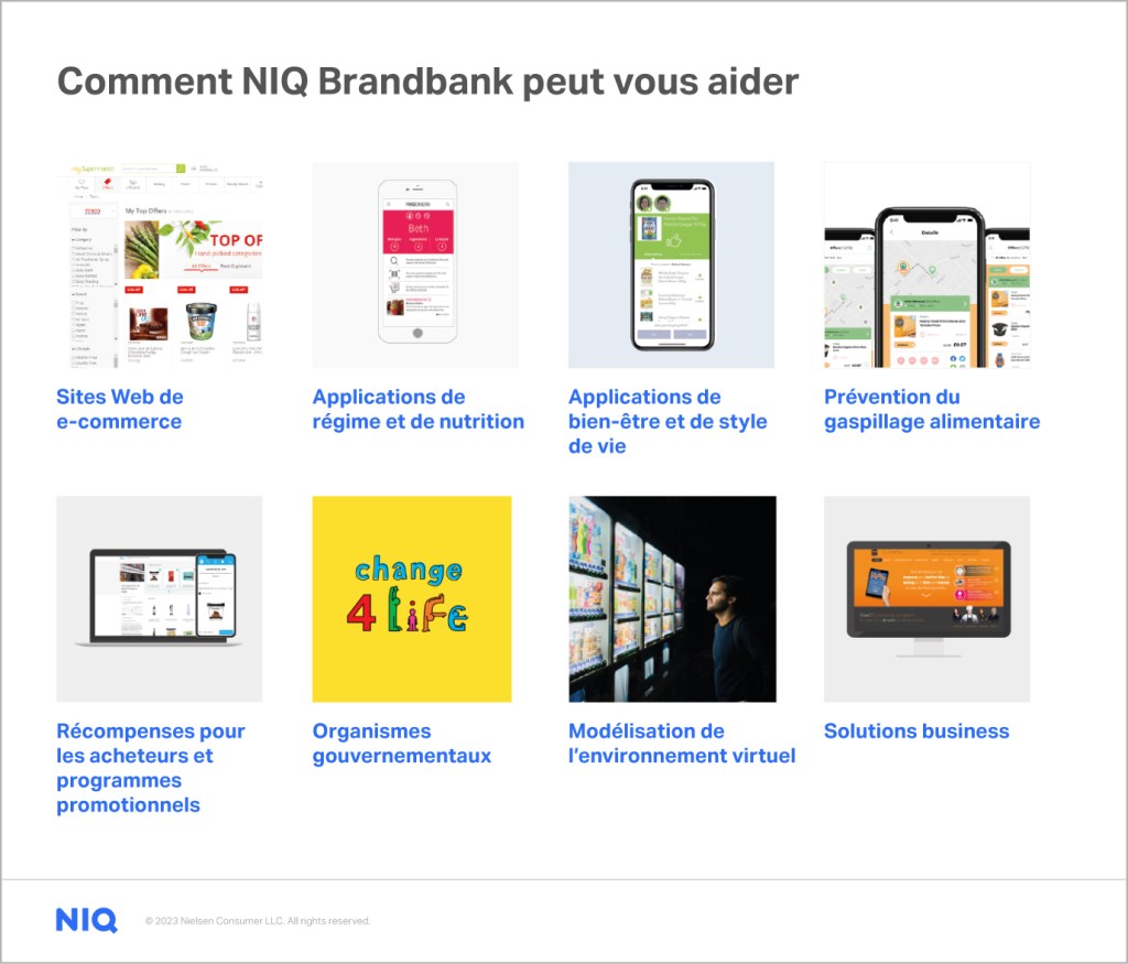 Comment NIQ Brandbank peut vous aider