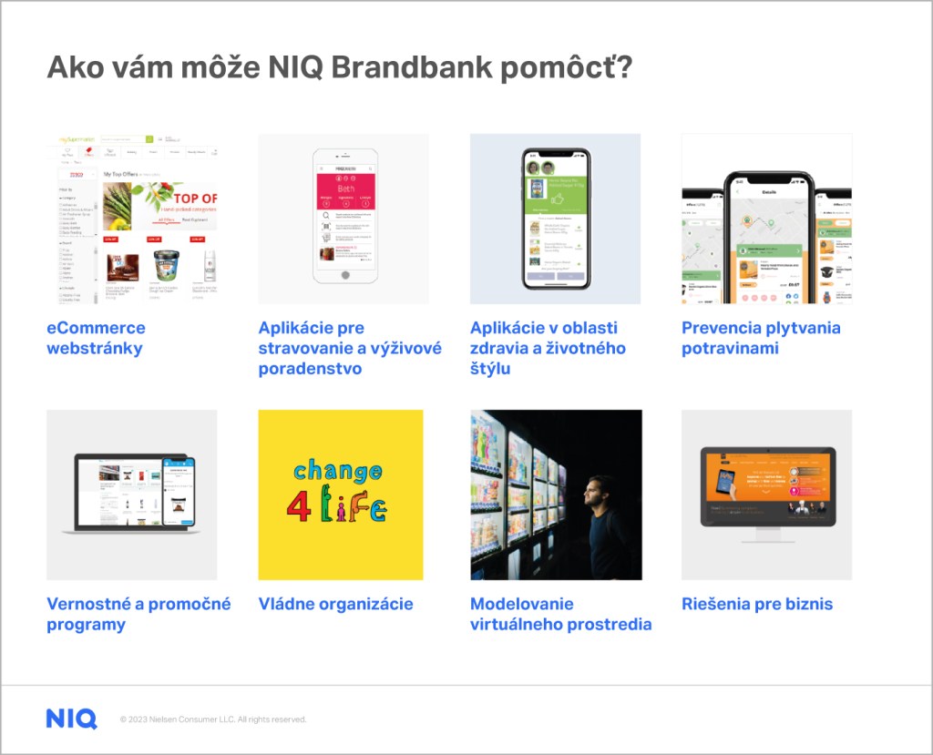 Ako vám môže NIQ Brandbank pomôcť?