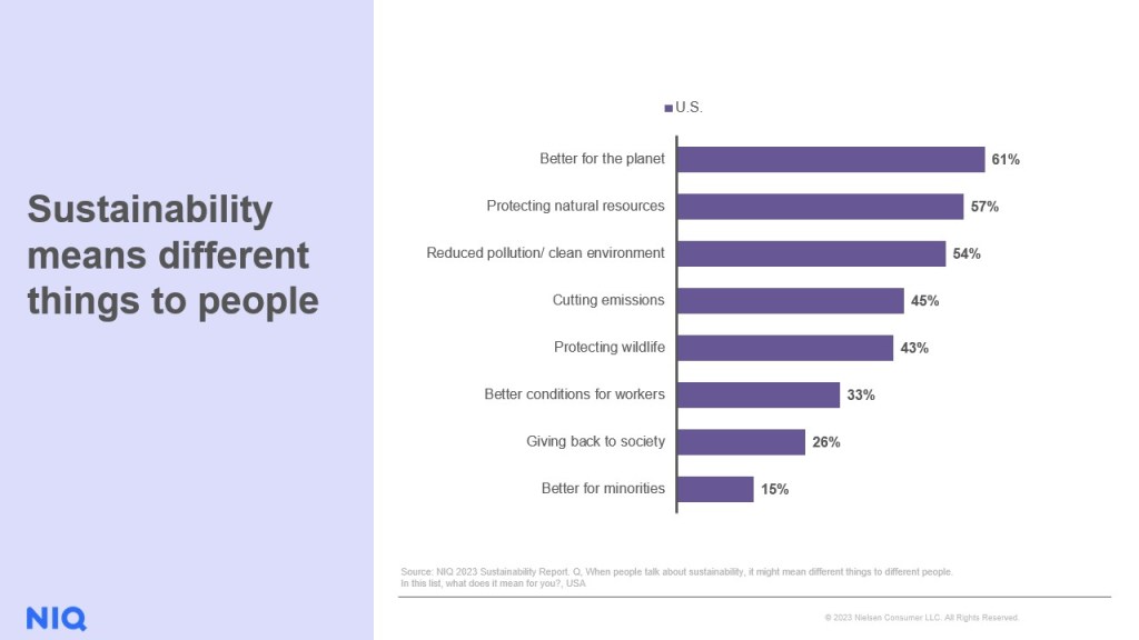 The State of Natural Beauty: Consumers seek innovation, sustainability