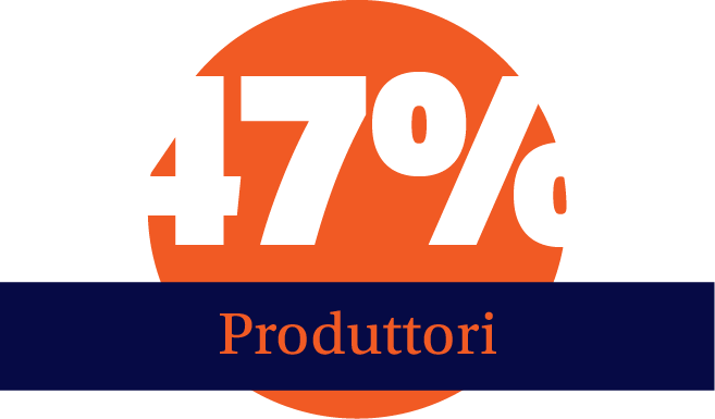 Immagine nel contenuto 2 di Linkontro