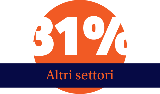 Immagine nel contenuto 4 di Linkontro