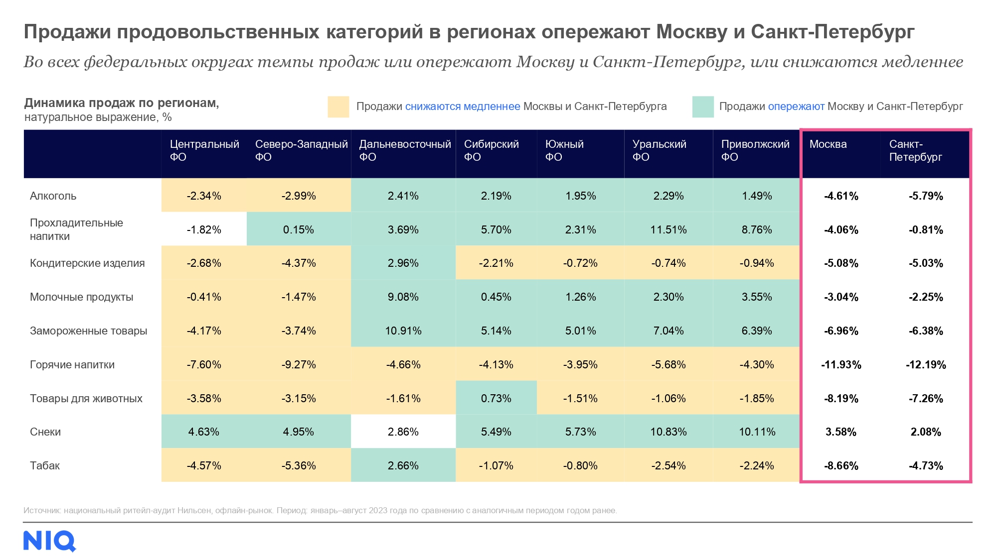 Каспийский рынок ул орджоникидзе 3 13 отзывы