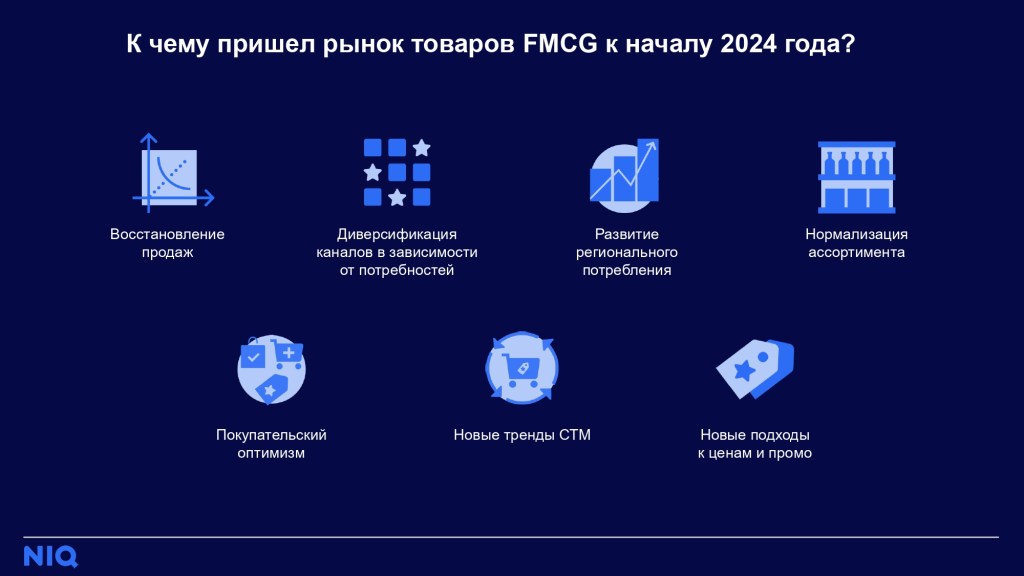 NielsenIQ провел вебинар "Результаты 2023 и успешные стратегии" 7-points