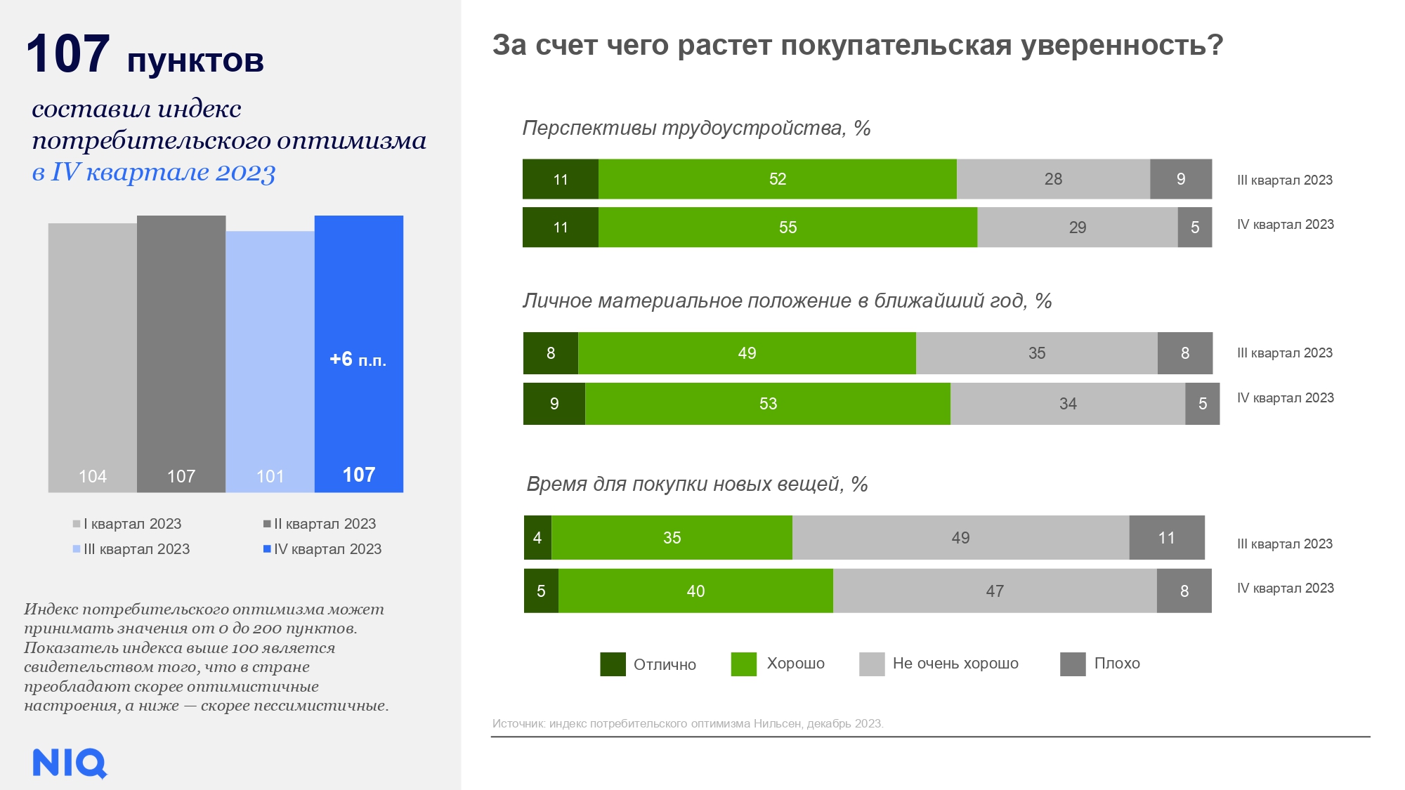 В России сократилось количество аэропортов-миллионников РБК Дзен