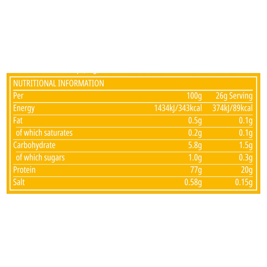 Nutritional information panel