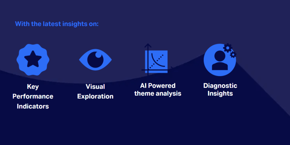 Hero image for BASES Ad Explorer Demo Request