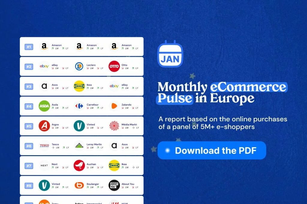 Monthly eCommerce Pulse Janvier – US