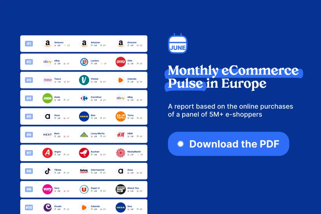 Monthly eCommerce Pulse Juin – EU5