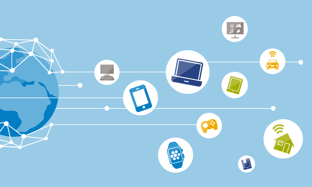 Connected Consumer Index