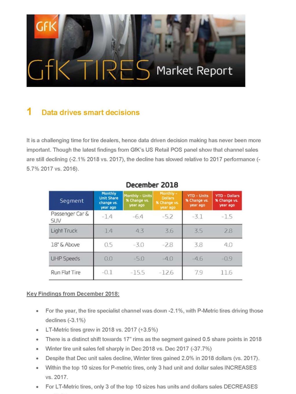 Data drives smart decisions: Understand today’s consumer tire trends