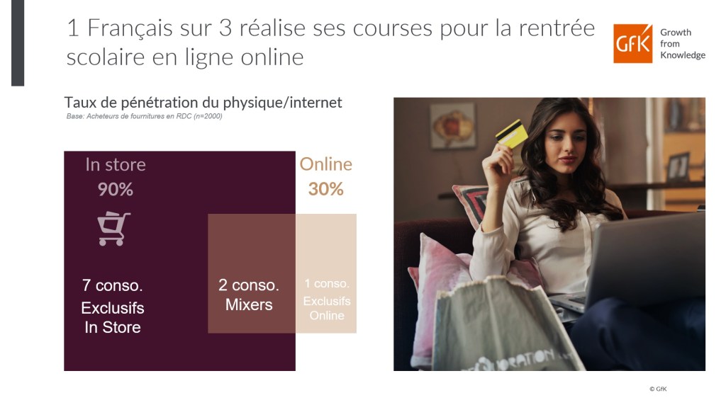 Rentrée des classes 2020 : coloriage, écologie et online au programme