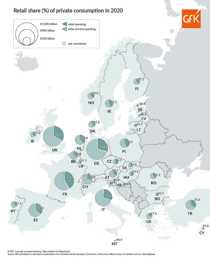 Activité Distribution non-alimentaire en Europe en 2021