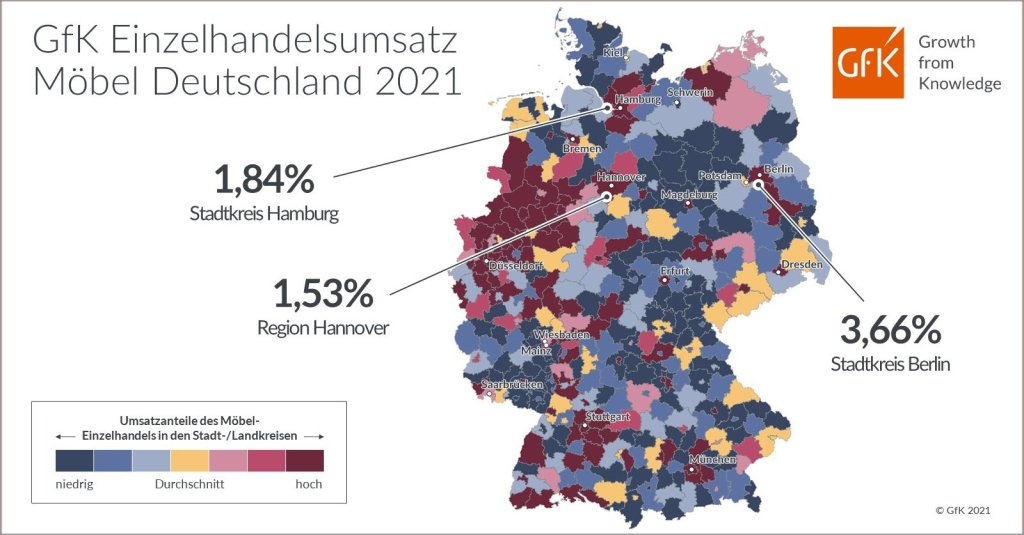 Bild des Monats: GfK Einzelhandelsumsatz für Möbel, Deutschland 2021