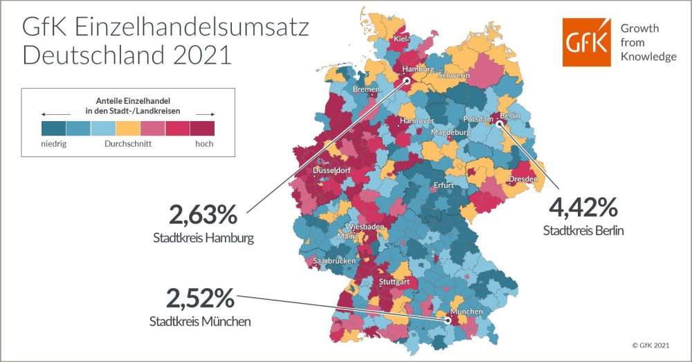 Hero-Bild zu Bild des Monats: GfK Einzelhandelsumsatz, Deutschland 2021