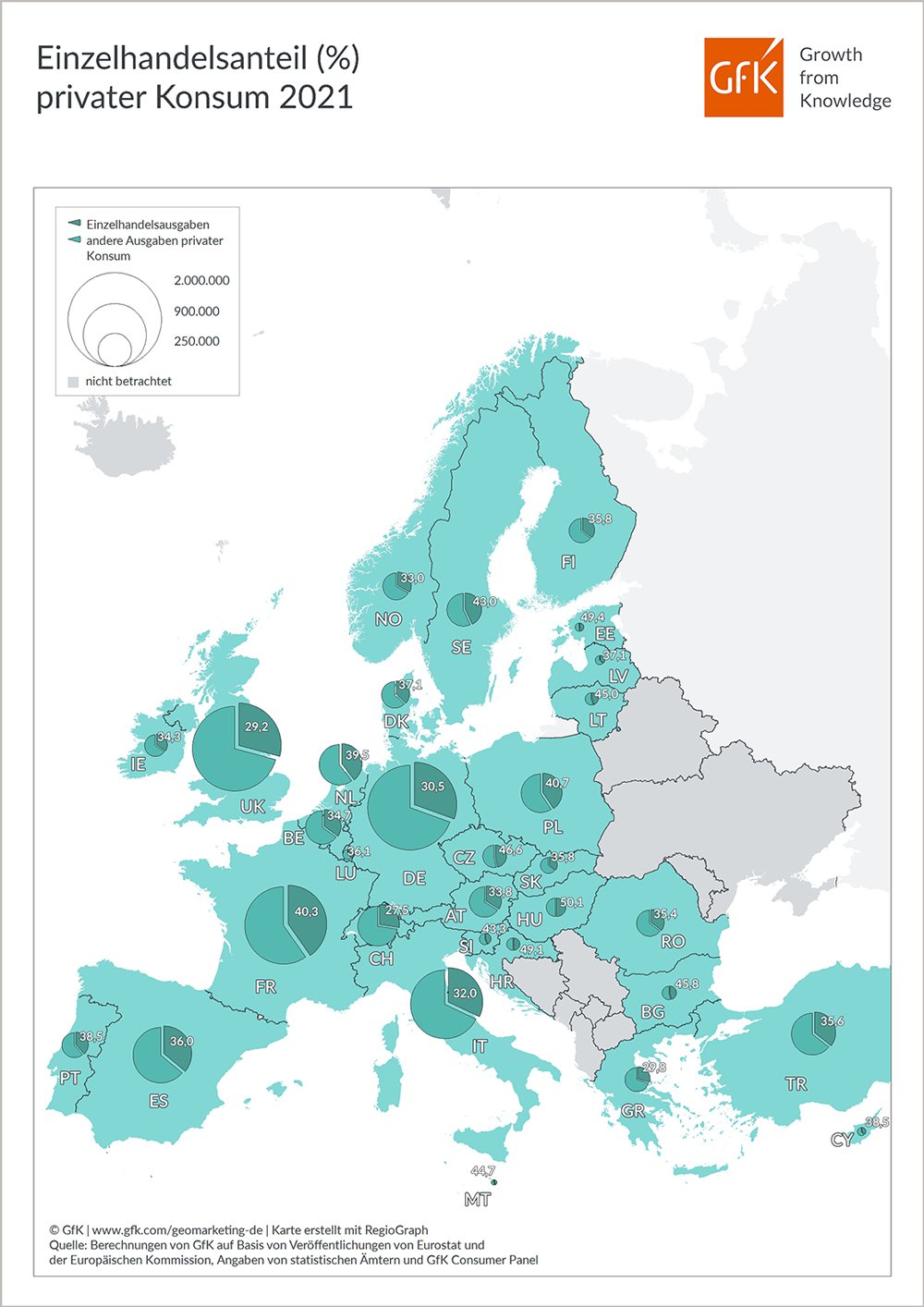 Bild des Monats: Einzelhandelsanteil privater Konsum, Europa 2021