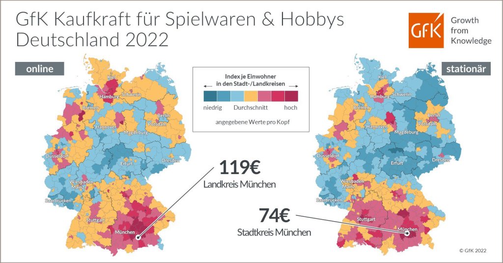 Bild des Monats: GfK Kaufkraft für Spielwaren & Hobbys, Deutschland 2022