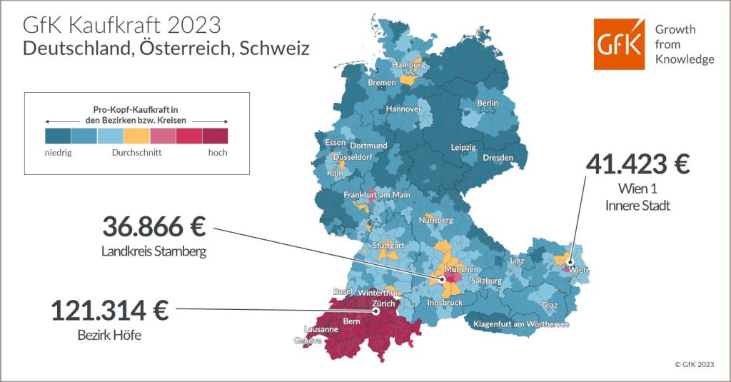 Bild des Monats: GfK Kaufkraft Deutschland, Österreich, Schweiz 2023