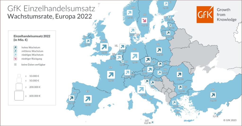 Bild des Monats: Wachstumsrate des Einzelhandelsumsatzes, Europa 2022