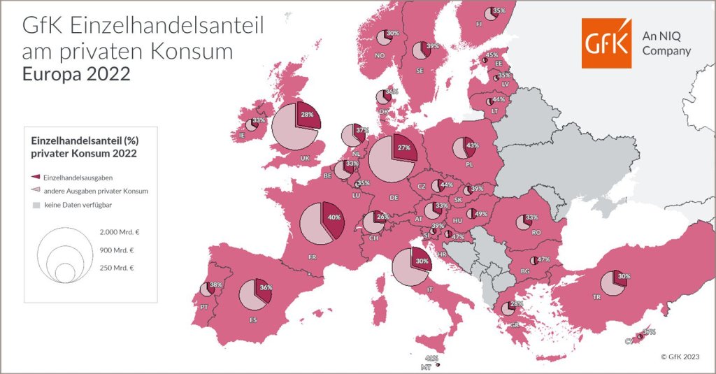 Bild des Monats: Einzelhandelsanteil am privaten Konsum, Europa 2022