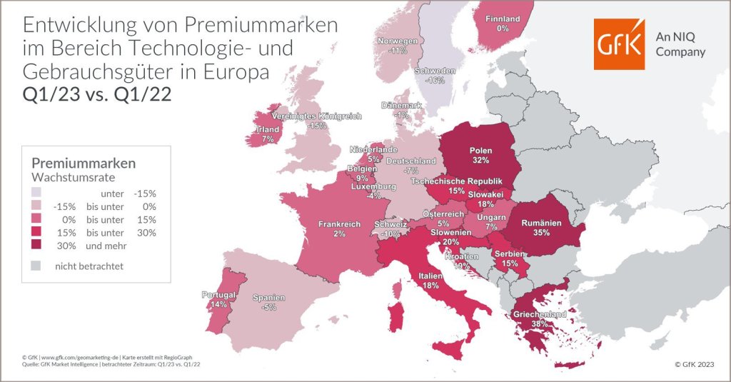 Bild des Monats: Entwicklung der Premiummarken im Bereich Technologie- und Gebrauchsgüter in Europa