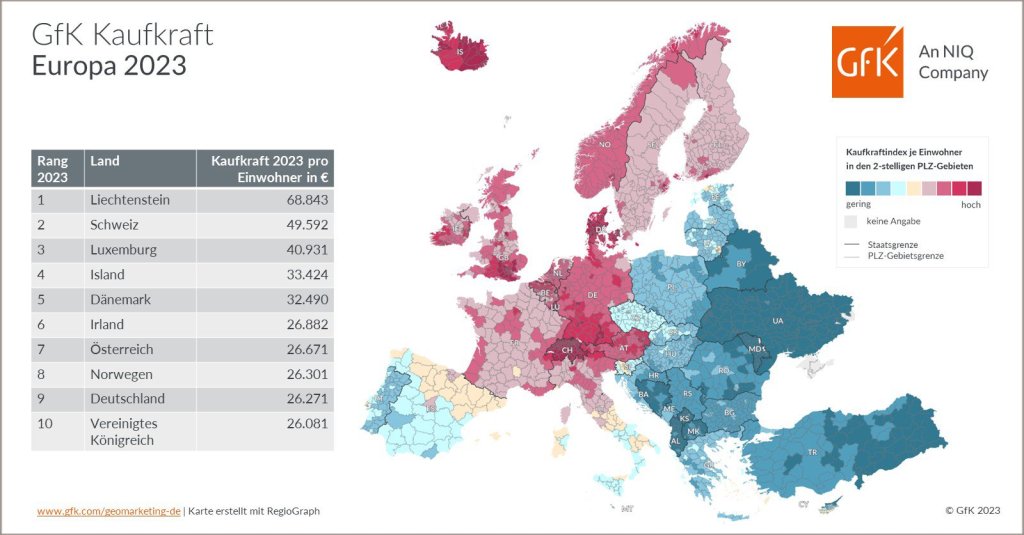 Bild des Monats: GfK Kaufkraft, Europa 2023