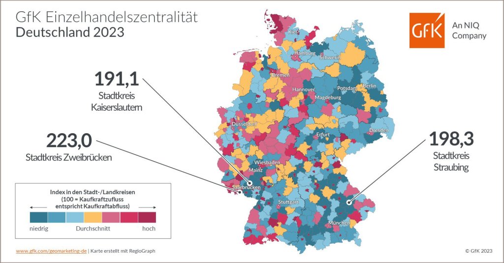 Bild des Monats: GfK Einzelhandelszentralität, Deutschland 2023