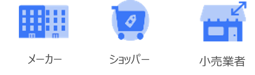 Hero image for 2024年版ニールセンIQショッパートレンド調査（海外版）のご案内 -NIQ Japanが最新の調査レポートを5月に発売開始-
