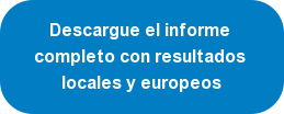 Descargue el informe  completo con resultados  locales y europeos