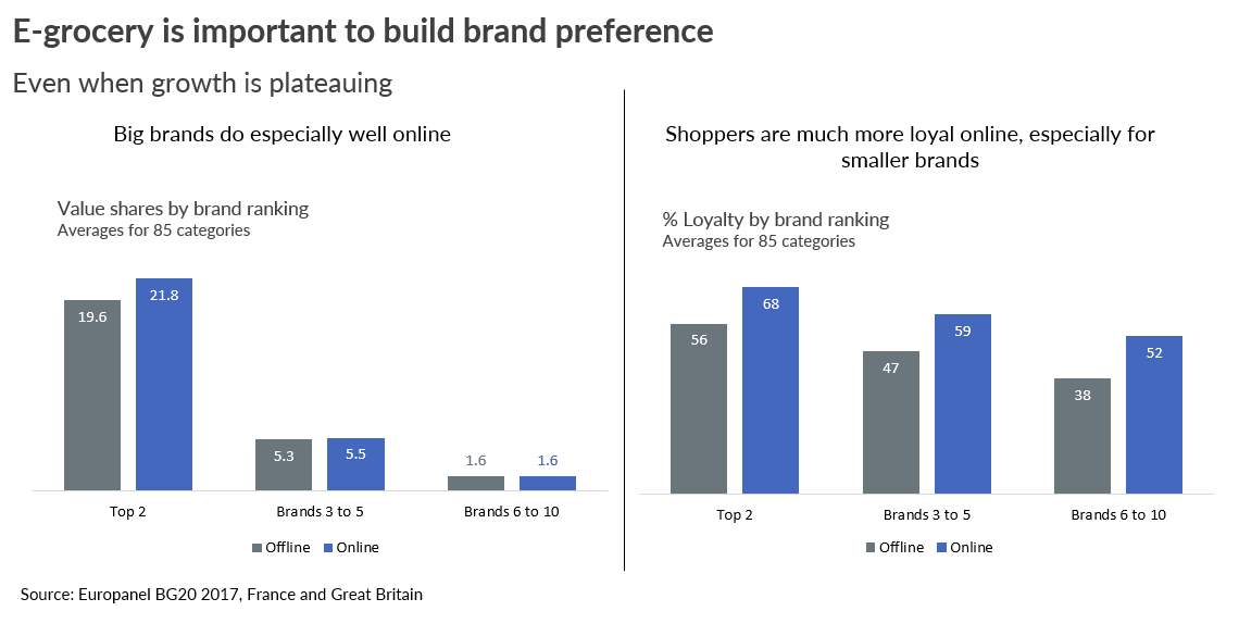 Blog-Be-ready-to-profit-when-consumer-confidence-pivots-image3