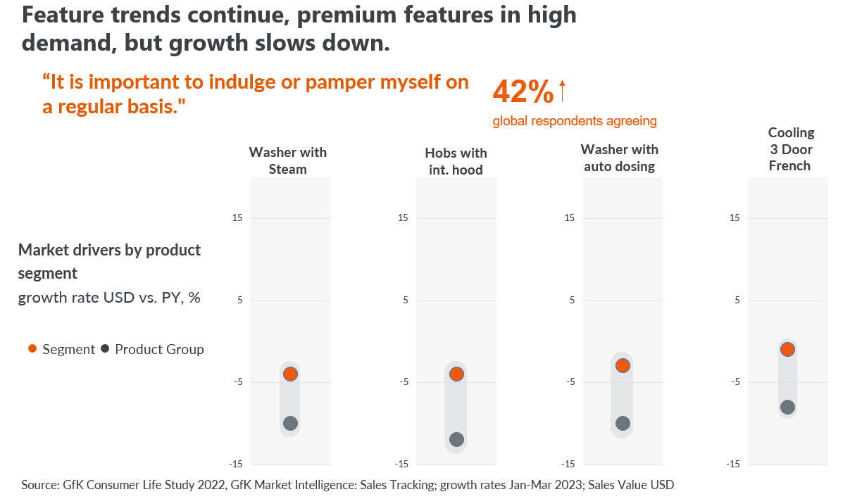 Blog-How-consumer-experience-drives-growth-image-1a