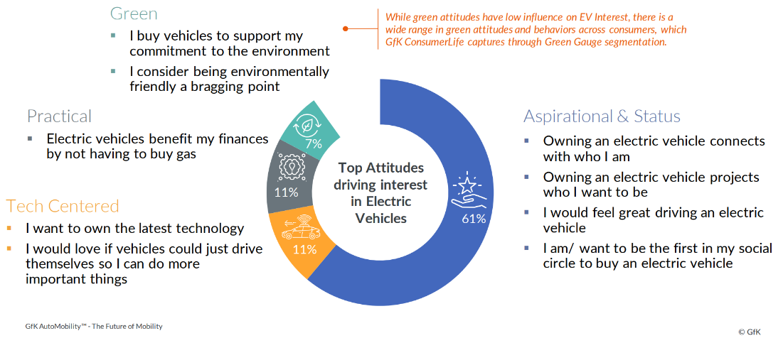 Blog-e-mobility-trends-image4