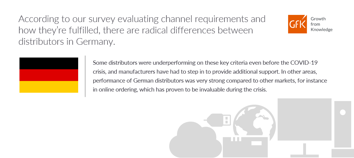 Distributor performance based on channel requirements in Germany