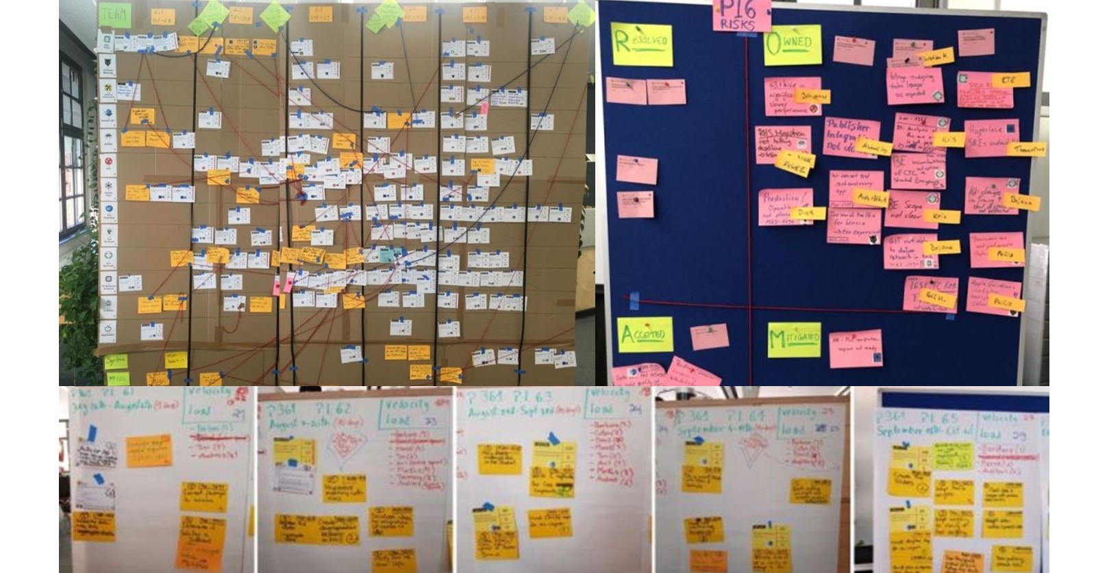 GfK Blog Tech & Data scrum planning