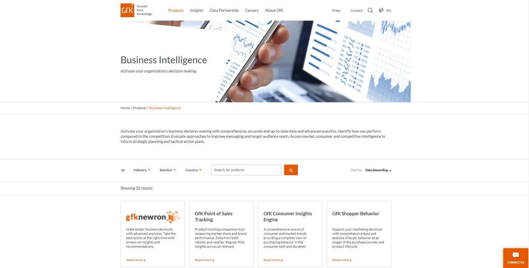 GfK Website Business Intelligence