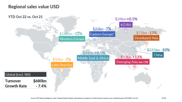 Carte monde _ chiffre d'affaires marchés TD à fin octobre 2022