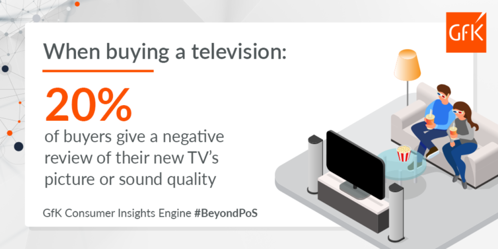 Beyond Point of Sale Data: The importance of understanding early usage in the consumer journey