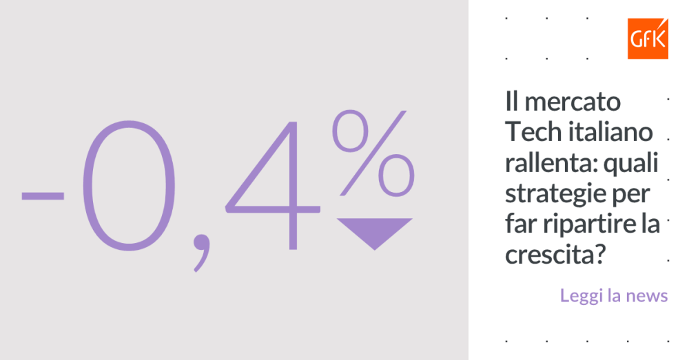 Hero image for Mercato Tech: come continuare a crescere dopo il boom della pandemia?