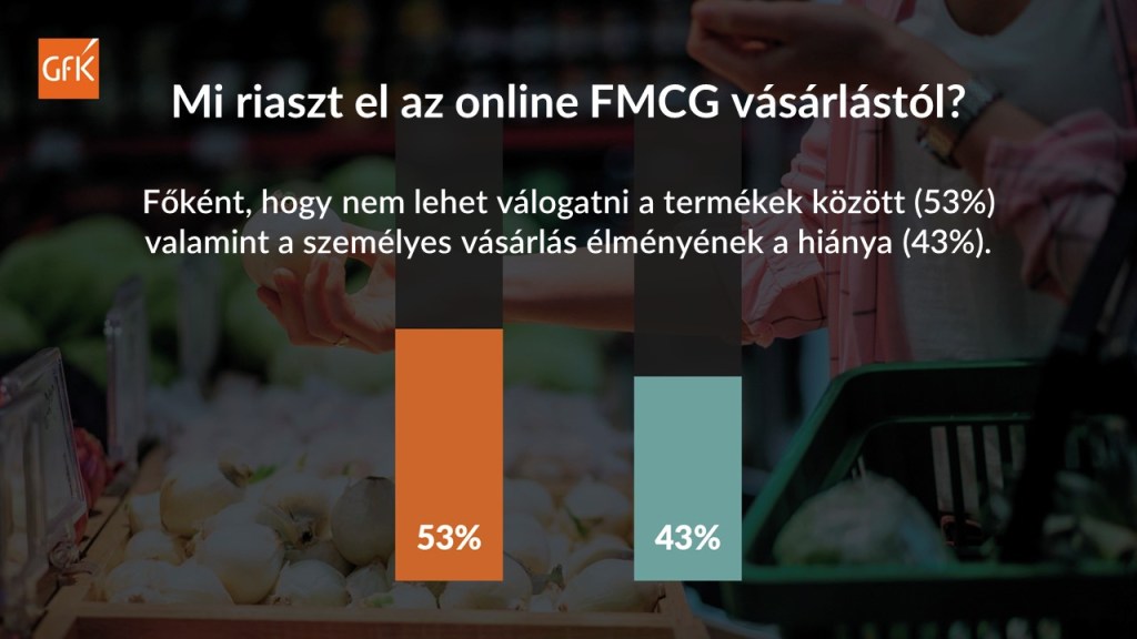 FMCG Online -szokások és lehetőségek